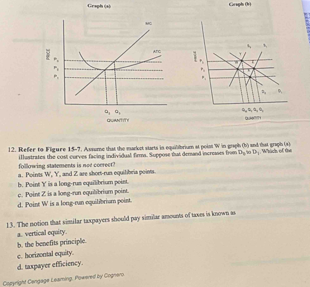 Graph (a) Graph (b)
D
12. Refer to Figure 15-7. Assume that the market starts in equilibrium at point W in graph (b) and that graph (a)
illustrates the cost curves facing individual firms. Suppose that demand increases from D_0 to D_1. Which of the
following statements is not correct?
a. Points W, Y, and Z are short-run equilibria points.
b. Point Y is a long-run equilibrium point.
c. Point Z is a long-run equilibrium point.
d. Point W is a long-run equilibrium point.
13. The notion that similar taxpayers should pay similar amounts of taxes is known as
a. vertical equity.
b. the benefits principle.
c. horizontal equity.
d. taxpayer efficiency.
Copyright Cengage Learning. Powered by Cognero.