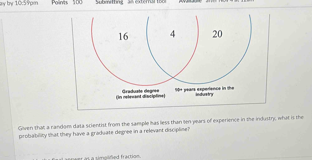 ay by 10:59 pm Points 100 Submitting an external too Avanabie arte 
Graduate degree 10+ years experience in the 
(in relevant discipline) industry 
Given that a random data scientist from the sample has less than ten years of experience in the industry, what is the 
probability that they have a graduate degree in a relevant discipline? 
L answer as a simplified fraction.