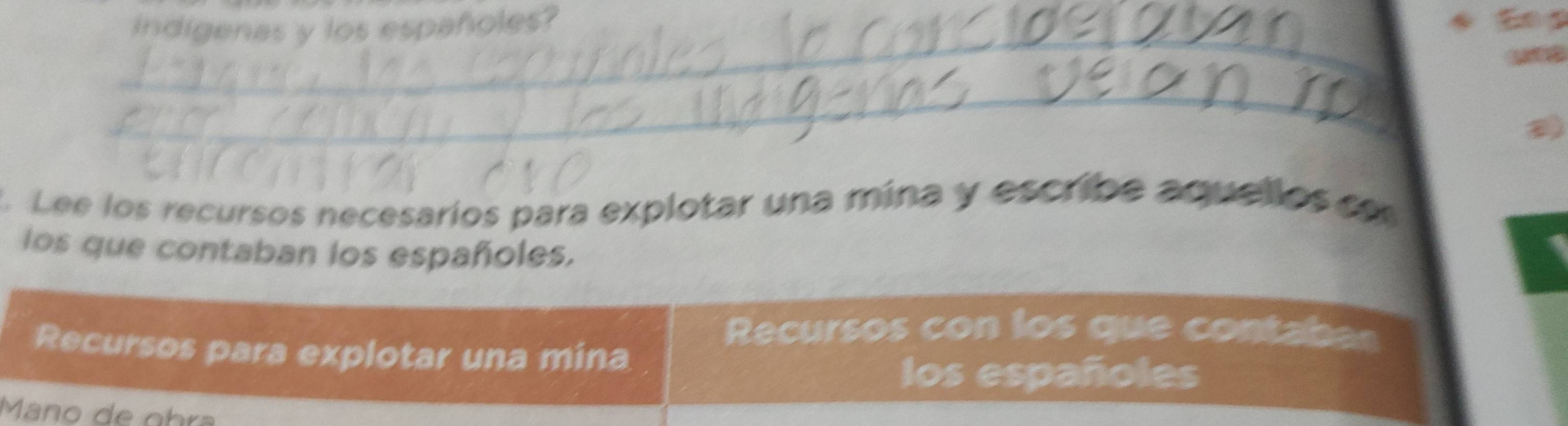 indigenas y los españoles? 
_ 
. Lee los recursos necesaríos para explotar una mina y escribe aquellos se 
los que contaban los españoles. 
Recursos con los que contaban 
Recursos para explotar una mina 
los españoles 
Maño de obra