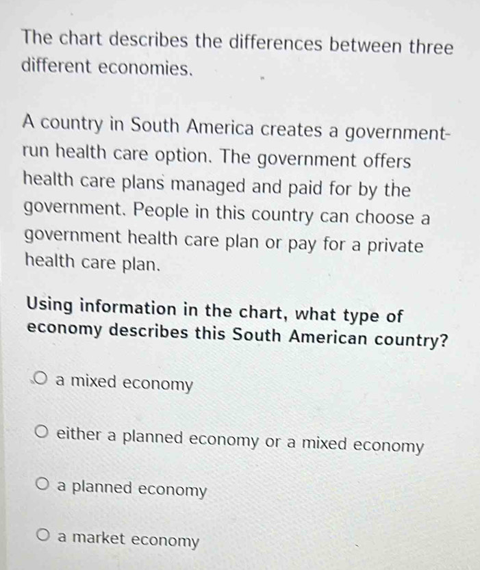 The chart describes the differences between three
different economies.
A country in South America creates a government-
run health care option. The government offers
health care plans managed and paid for by the
government. People in this country can choose a
government health care plan or pay for a private
health care plan.
Using information in the chart, what type of
economy describes this South American country?
a mixed economy
either a planned economy or a mixed economy
a planned economy
a market economy