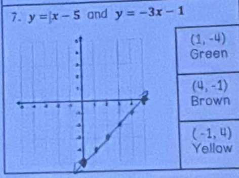 y=x-5 and y=-3x-1