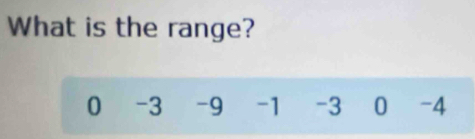 What is the range?
0 -3 -9 -1 -3 0 -4