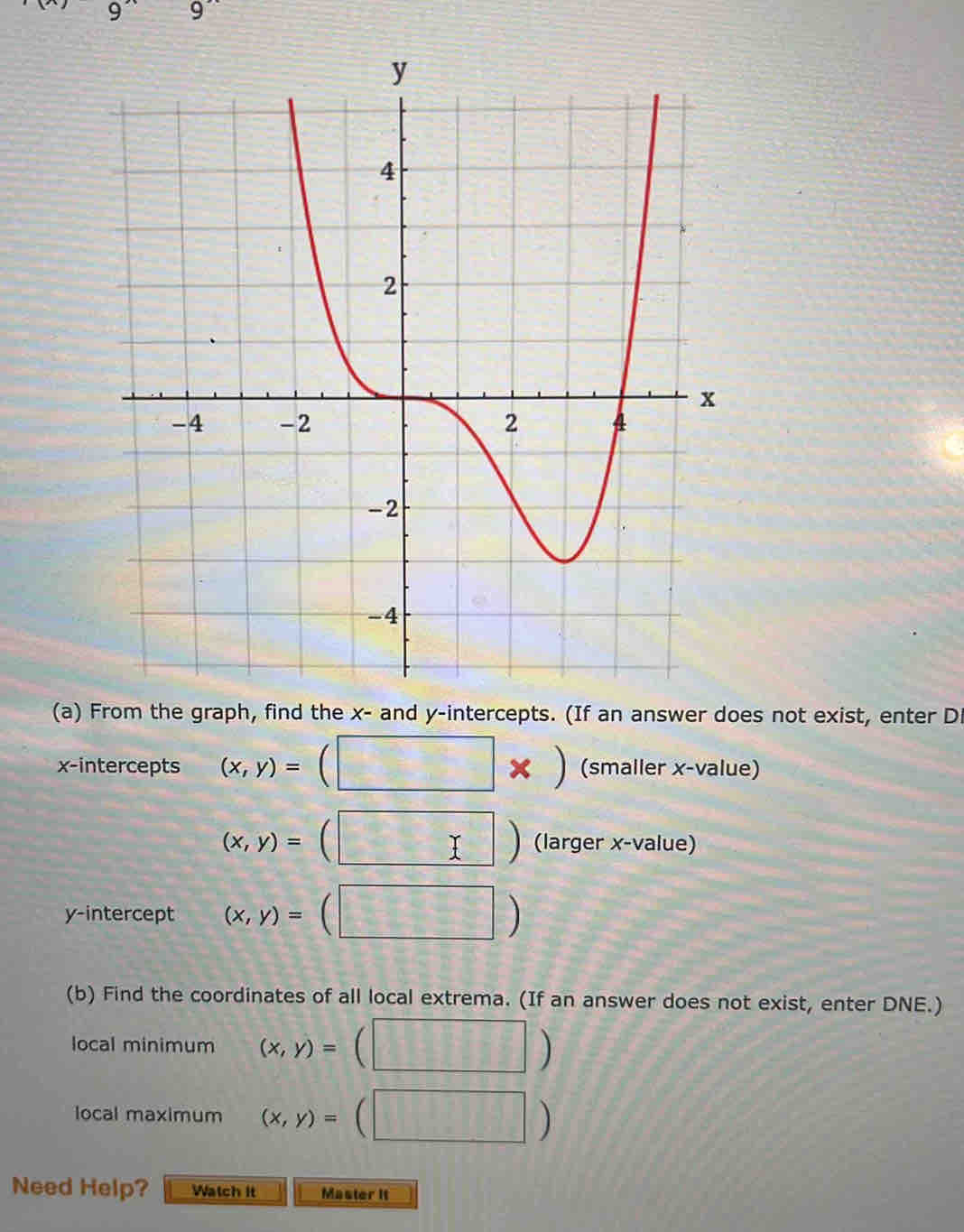 9 
(a) From the graph, find the x - and y-intercepts. (If an answer does not exist, enter Dl 
* ) 
x-intercepts (x,y)= (smaller x -value)
(x,y)= (larger x -value) 
y-intercept (x,y)=
(b) Find the coordinates of all local extrema. (If an answer does not exist, enter DNE.) 
local minimum (x,y)=
local maximum (x,y)=
Need Help? Watch it Master it