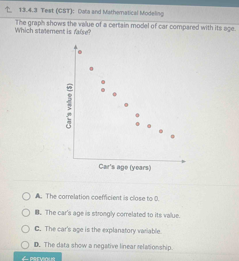 Test (CST): Data and Mathematical Modeling
The graph shows the value of a certain model of car compared with its age.
Which statement is false?
A. The correlation coefficient is close to 0.
B. The car's age is strongly correlated to its value.
C. The car's age is the explanatory variable.
D. The data show a negative linear relationship.
PREVIAUS