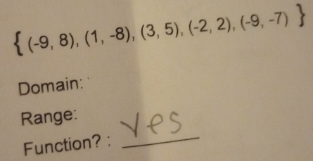  (-9,8),(1,-8),(3,5),(-2,2),(-9,-7)
Domain: 
Range: 
Function? : 
_