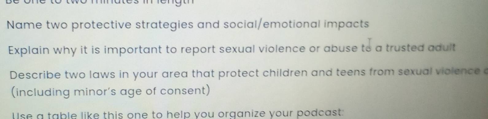 Name two protective strategies and social/emotional impacts 
Explain why it is important to report sexual violence or abuse to a trusted adult 
Describe two laws in your area that protect children and teens from sexual vioience 
(including minor's age of consent) 
l lse a table like this one to help you organize your podcast: