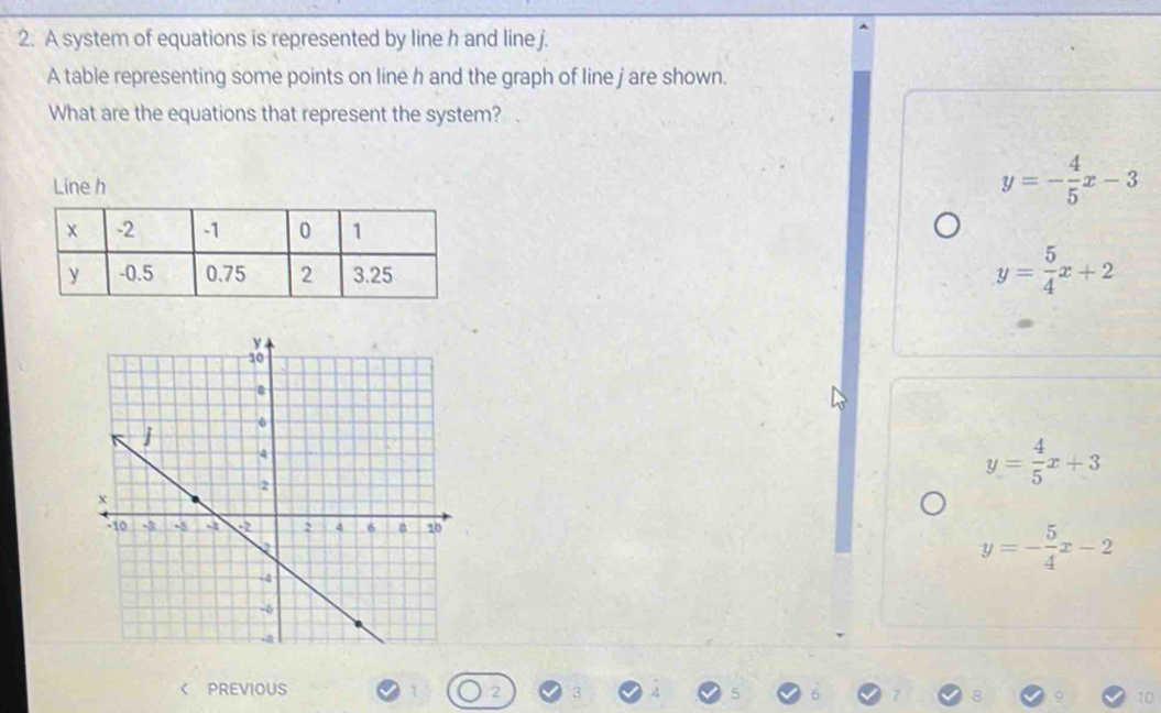 A system of equations is represented by line h and line j.
A table representing some points on line h and the graph of line j are shown.
What are the equations that represent the system? 
Line h
y=- 4/5 x-3
y= 5/4 x+2
y= 4/5 x+3
y=- 5/4 x-2
《 PREVIOUS