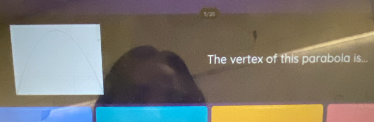 The vertex of this parabola is...