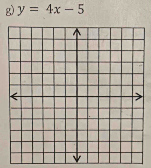 y=4x-5