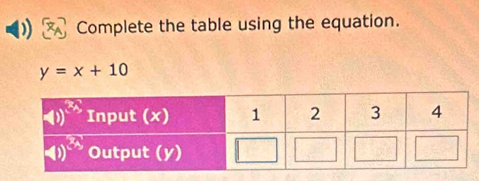 Complete the table using the equation.
y=x+10