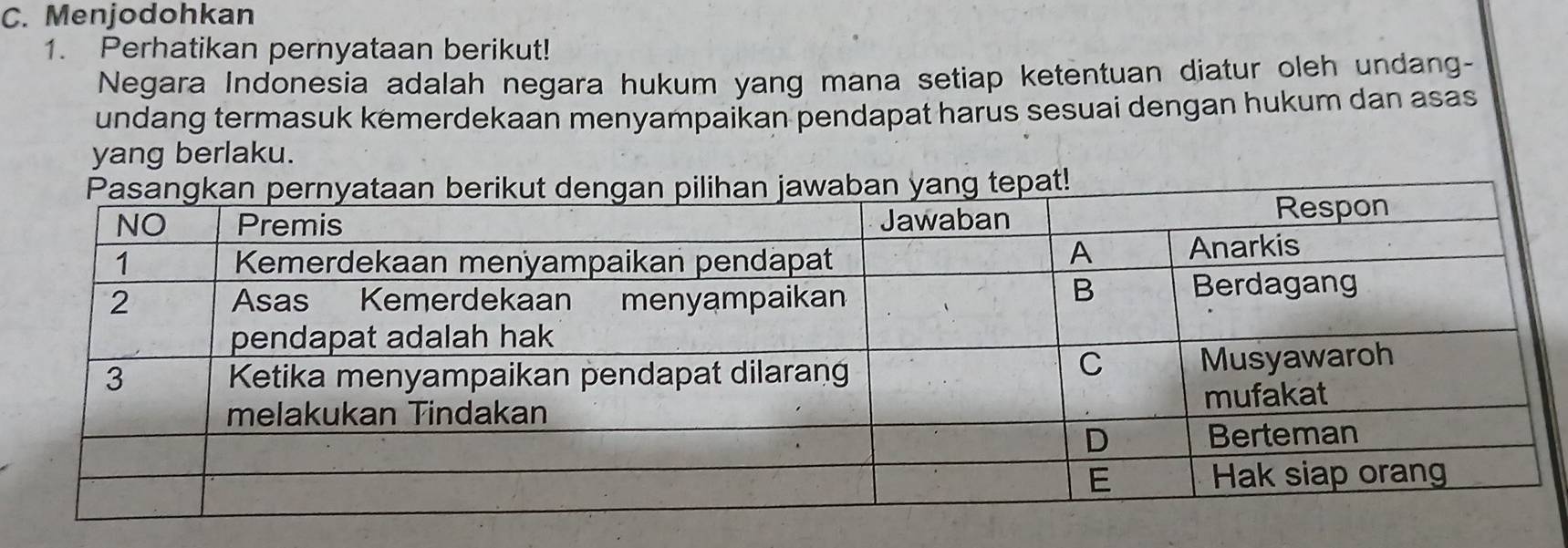 Menjodohkan 
1. Perhatikan pernyataan berikut! 
Negara Indonesia adalah negara hukum yang mana setiap ketentuan diatur oleh undang- 
undang termasuk kemerdekaan menyampaikan pendapat harus sesuai dengan hukum dan asas 
yang berlaku.