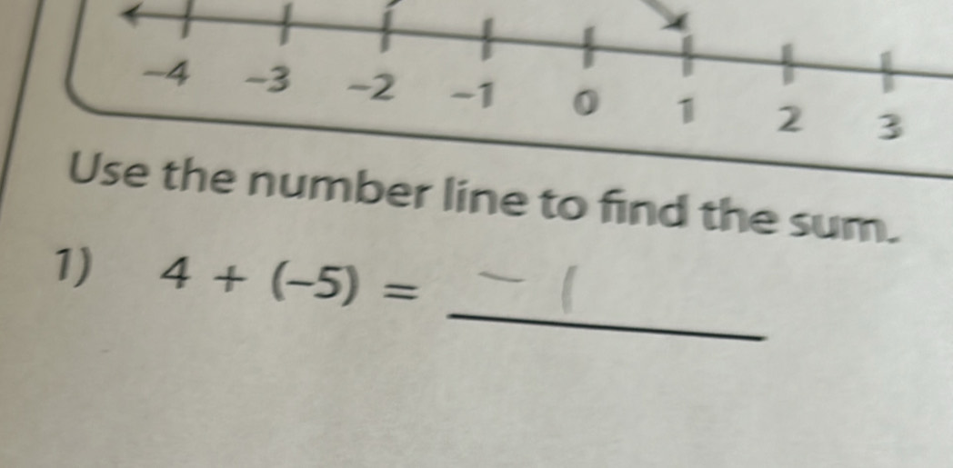 line to find the sum. 
_ 
1) 4+(-5)=