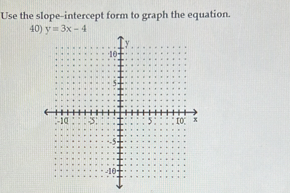 Use the slope-intercept form to graph the equation. 
40) y=3x-4