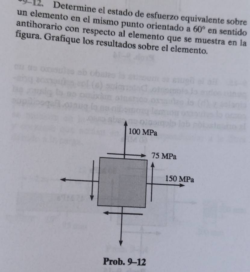 9-12. Determine el estado de esfuerzo equivalente sobre 
un elemento en el mismo punto orientado a 60° en sentido 
antihorario con respecto al elemento que se muestra en la 
figura. Grafique los resultados sobre el elemento. 
Prob. 9-12