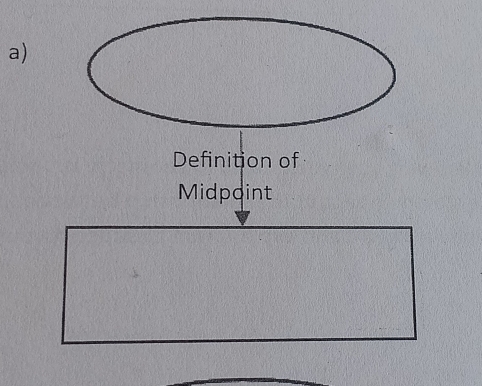 Definition of 
Midpoint