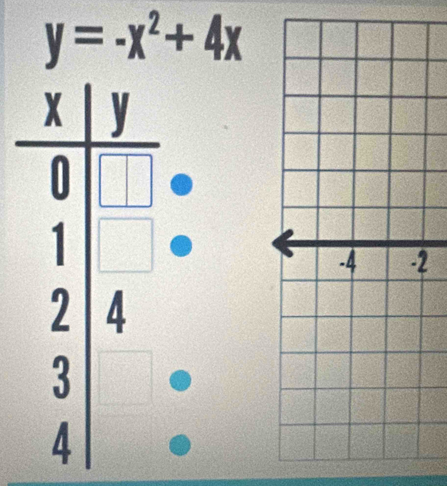 y=-x^2+4x
2