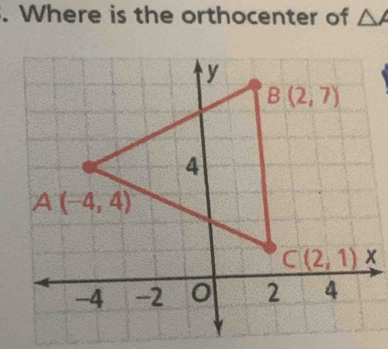 Where is the orthocenter of △ A
x