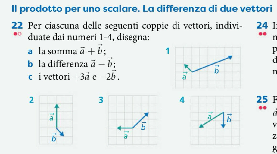 Il prodotto per uno scalare. La differenza di due vettori
22 Per ciascuna delle seguenti coppie di vettori, indivi- 24 I
duate dai numeri | − 3 disegna: A n
a la somma vector a+vector b; p
b la differenza vector a-vector b;
d
c i vettori +3vector a e -2vector b.
n
2 25 F
3
4
vector a
a
vector b
v
vector b
vector a
Z
g