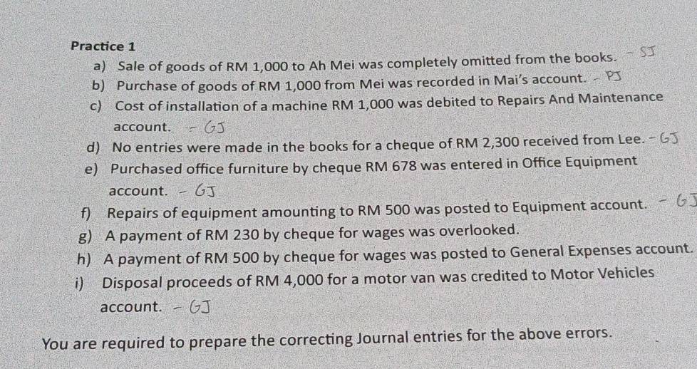 Practice 1 
a) Sale of goods of RM 1,000 to Ah Mei was completely omitted from the books. 
b) Purchase of goods of RM 1,000 from Mei was recorded in Mai’s account. 
c) Cost of installation of a machine RM 1,000 was debited to Repairs And Maintenance 
account. 
d) No entries were made in the books for a cheque of RM 2,300 received from Lee. 
e) Purchased office furniture by cheque RM 678 was entered in Office Equipment 
account. 
f) Repairs of equipment amounting to RM 500 was posted to Equipment account. 
g) A payment of RM 230 by cheque for wages was overlooked. 
h) A payment of RM 500 by cheque for wages was posted to General Expenses account. 
i) Disposal proceeds of RM 4,000 for a motor van was credited to Motor Vehicles 
account. 
You are required to prepare the correcting Journal entries for the above errors.