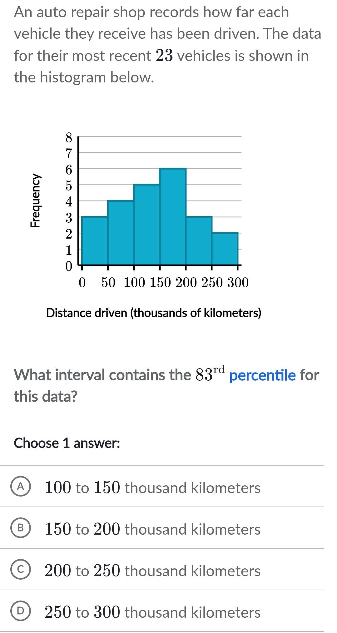 An auto repair shop records how far each
vehicle they receive has been driven. The data
for their most recent 23 vehicles is shown in
the histogram below.
Distance driven (thousands of kilometers)
What interval contains the 83^(rd) percentile for
this data?
Choose 1 answer:
A) 100 to 150 thousand kilometers
B) 150 to 200 thousand kilometers
c) 200 to 250 thousand kilometers
250 to 300 thousand kilometers