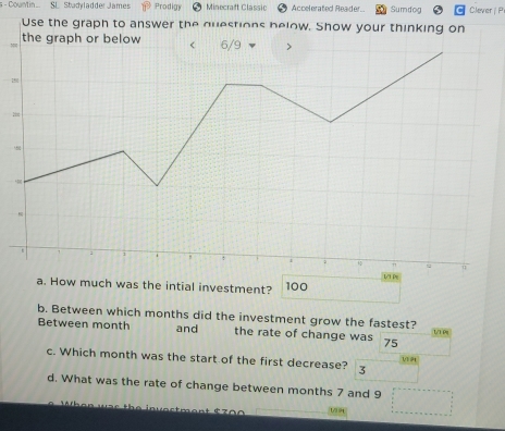 Countin .. SL Stadyladder James Prodigy Minecraft Classic Accelerated Reader Sumdog Clever |P 
Use the graph to answer the questions below. Show your thinking on
25
1
1
s the intial investment? 100
b. Between which months did the investment grow the fastest? 
Between month and the rate of change was 75
c. Which month was the start of the first decrease? 3 V1 a 
d. What was the rate of change between months 7 and 9
V 9