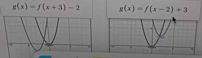 g(x)=f(x+3)-2
g(x)=f(x-2)+3