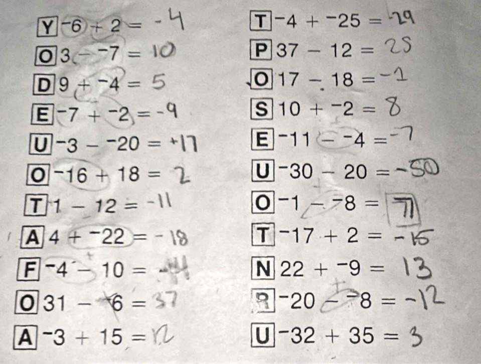 Y-6+2=
-4+^-25=
overline 03-^-7=
P 37-12=
D 9+-4=
17-18=
^-7+^-2=^-
s 10+^-2=
U^-3-^-20=
E -11--4=
-16+18=
U^-30-20=
1-12=
-1--8=
A 4+^-22=
□ □
T -17+2=
F^-4-10=
N 22+^-9=
0 31-6=
^-20-^-8=
A^-3+15=
U^-32+35=