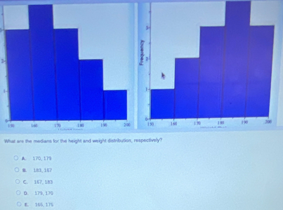 2-
What are the medians for the heigh
A. 170,179
B. 183, 167
C 167 183
D. 179, 170
E. 165,175