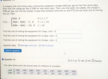 A company that rents heavy duty construction equipment charges $620 per day for the first seven days. 
After that the charge per day is $560 for next seven days. Then, any time after two weeks, the charge is 
the car. Then. $500 per day. Let f be the number of days that someone rents the car and C(t) be the total cost of renting
C(t)=beginarrayl 620tif0≤ t≤ 7 4340+560(t-7)if7 14endarray.
Find the cost of renting the equipment for 5 days Cost=5
Find the cost of renting the equipment for 12 days. ont=5 (-3,4)
Find the cost of renting the equipment for 24 days. Co t=5 _  
Question Help: ② Message instructor ( Post to forum 
Submit Question 
Question 15 □ 0/1 pt > t00 $ 99 odot Details 
The table below gives the annual sales (in millions) of a product.