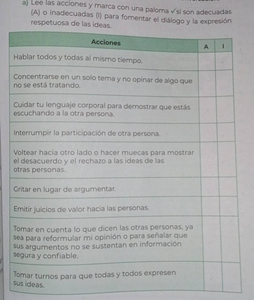 Lee las acciones y marca con una paloma √si son adecuadas 
(A) o inadecuadas (I) para fomentar el diálogo y la expresión 
respetuos