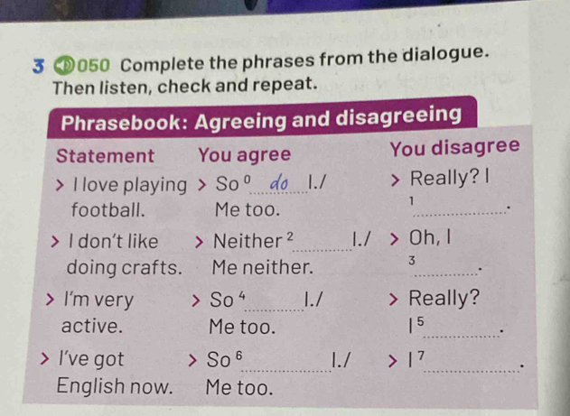 3 050 Complete the phrases from the dialogue. 
Then listen, check and repeat. 
Phrasebook: Agreeing and disagreeing 
Statement You agree You disagree 
I love playing 1 So° _ 1./ Really? I 
1 
football. Me too. _. 
I don't like Veither _ 1.7>0h, 1
doing crafts. Me neither. 
_ 
3 
I'm very So^4 _ 1./ Really? 
active. Me too. 1^5 _ . 
_ 
I’ve got So^6 / I^7° 
_. 
English now. Me too.