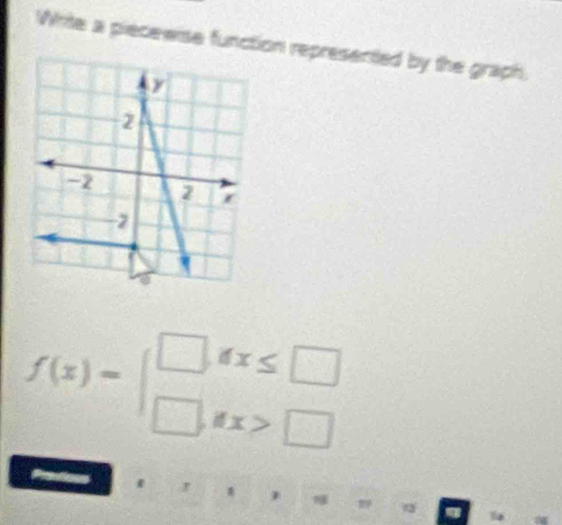 Write a piecewise function represented by the graph.
f(x)=beginarrayl □ dx≤ □  □ dx>□ endarray.. , , 。