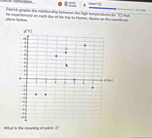 Kasüc consisten 8 streak week Level 70
4/7 th
Patrick graphs the relationship between the high temperatures (in "C) that
he experienced on each day of his trip to Homer, Alaska on the coordinate
plane below.
What is the meaning of point A?