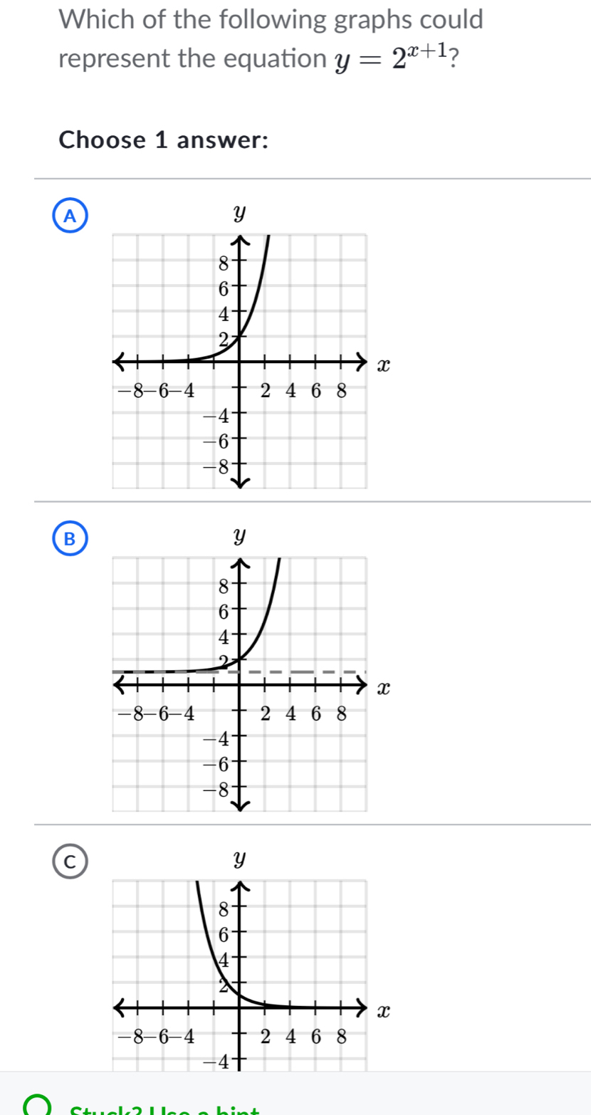 Solved: Which of the following graphs could represent the equation y=2 ...
