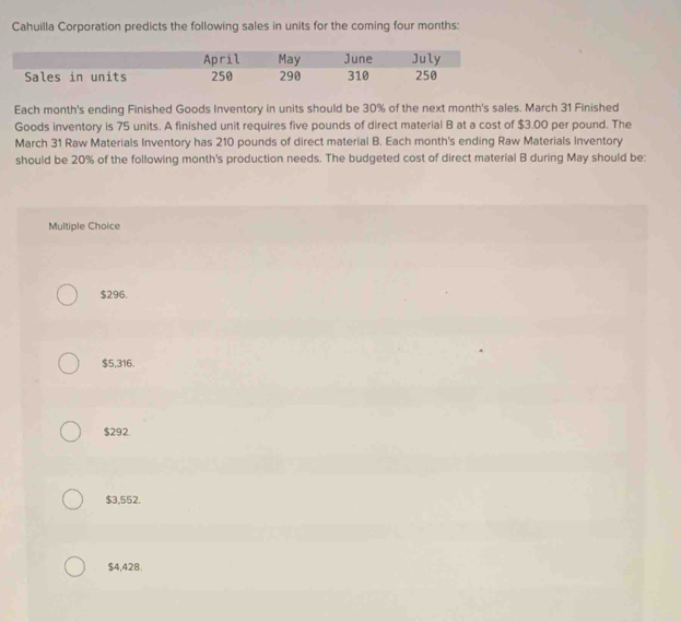 Cahuilla Corporation predicts the following sales in units for the coming four months:
Each month's ending Finished Goods Inventory in units should be 30% of the next month's sales. March 31 Finished
Goods inventory is 75 units. A finished unit requires five pounds of direct material B at a cost of $3.00 per pound. The
March 31 Raw Materials Inventory has 210 pounds of direct material B. Each month's ending Raw Materials Inventory
should be 20% of the following month's production needs. The budgeted cost of direct material B during May should be:
Multiple Choice
$296.
$5,316.
$292.
$3,552.
$4,428.