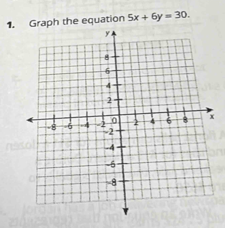 Graph the equation 5x+6y=30.