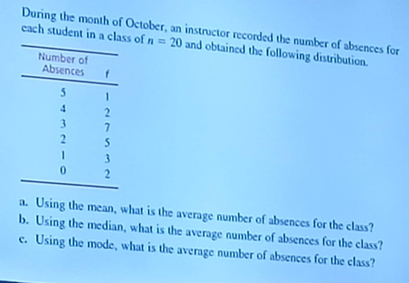 During the month of October, an instructor recorded the number of absences for 
cach student in a class of n=20 and obtained the following distribution. 
a. Using the mean, what is the average number of absences for the class? 
b. Using the median, what is the average number of absences for the class? 
c. Using the mode, what is the average number of absences for the class?