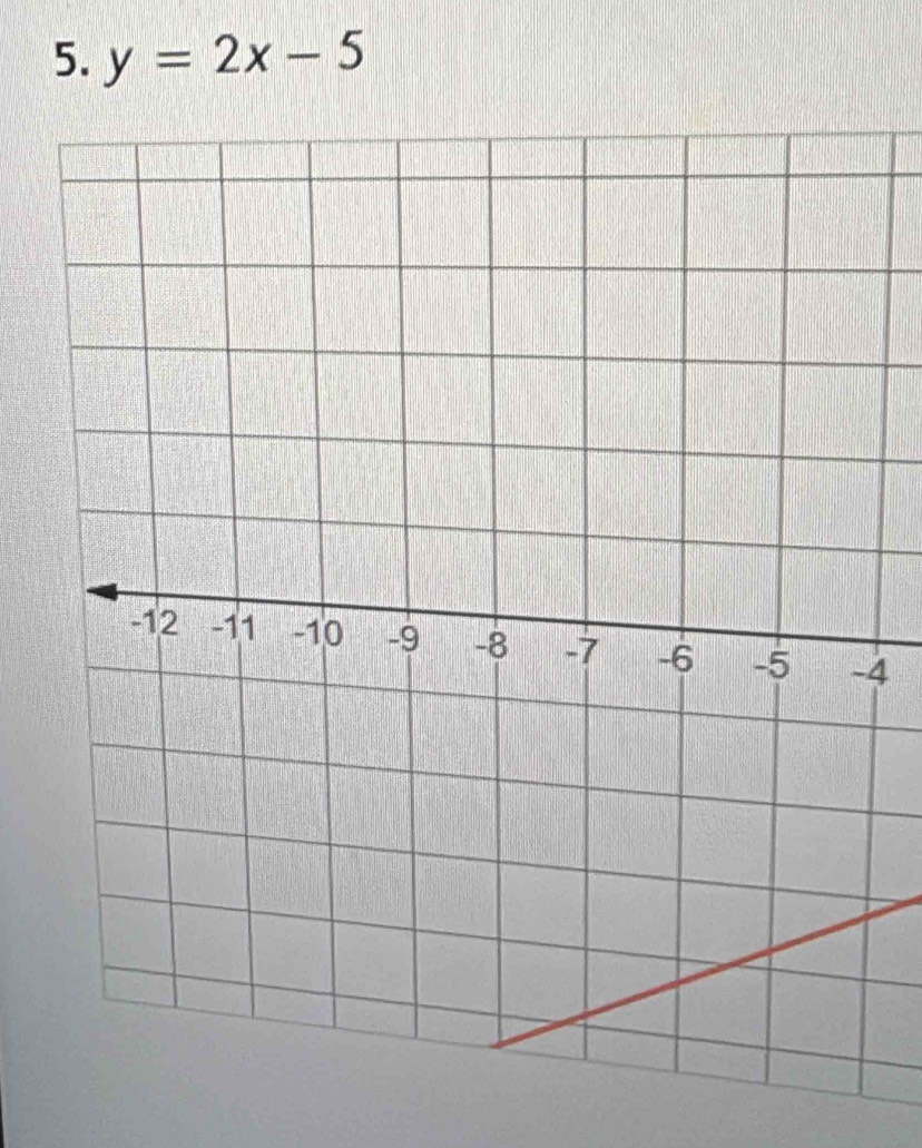 y=2x-5
4