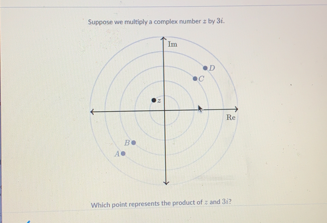 Suppose we multiply a complex number z by 3.
Which point represents the product of z and 3i?