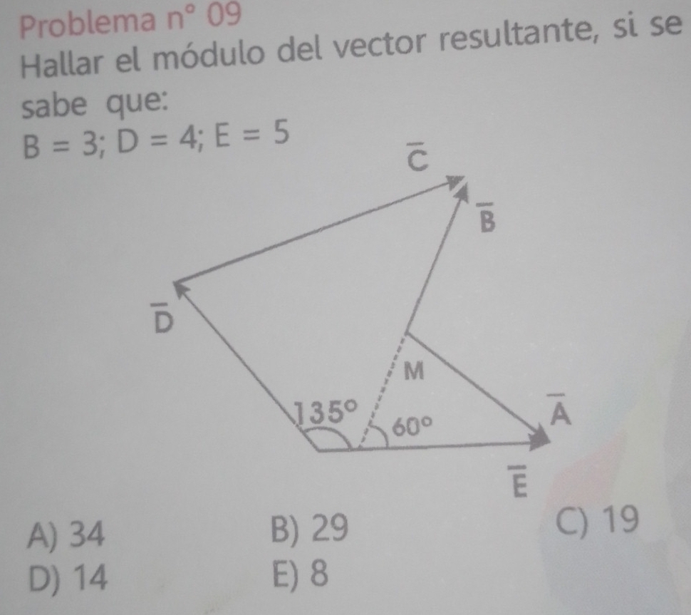 Problema n°09
Hallar el módulo del vector resultante, si se
sabe que:
A) 34 B) 29
C) 19
D) 14 E) 8