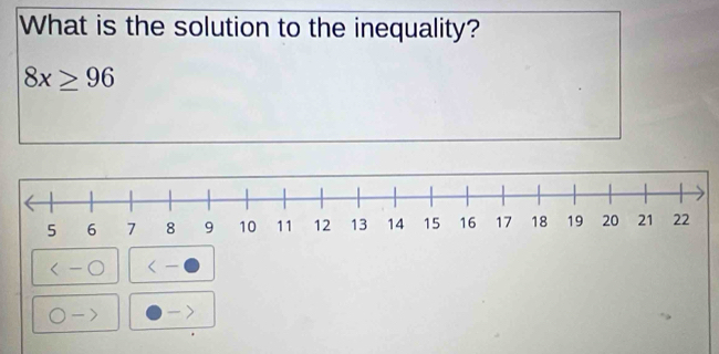 What is the solution to the inequality?
8x≥ 96
—(