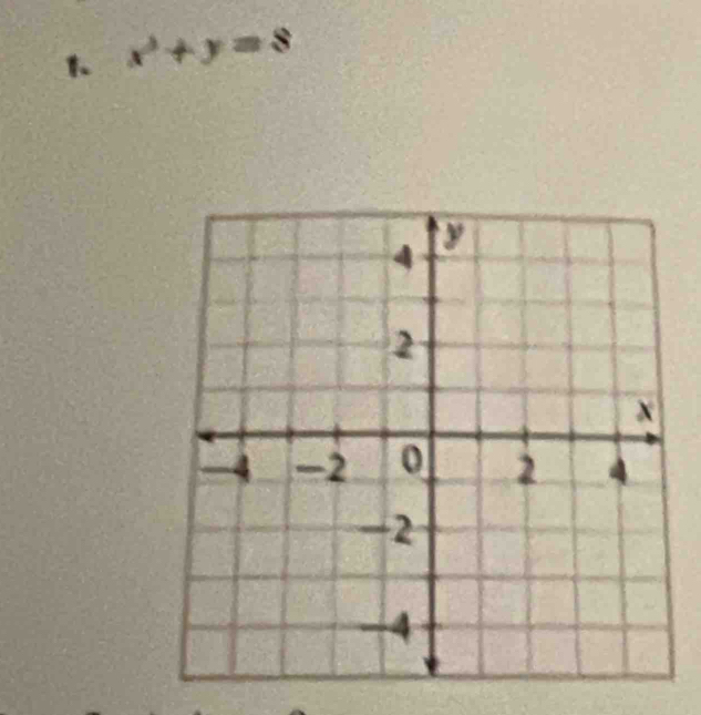 x^3+y=8