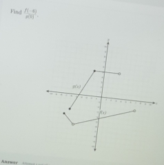 Find  (f(-6))/g(0) .
Answer