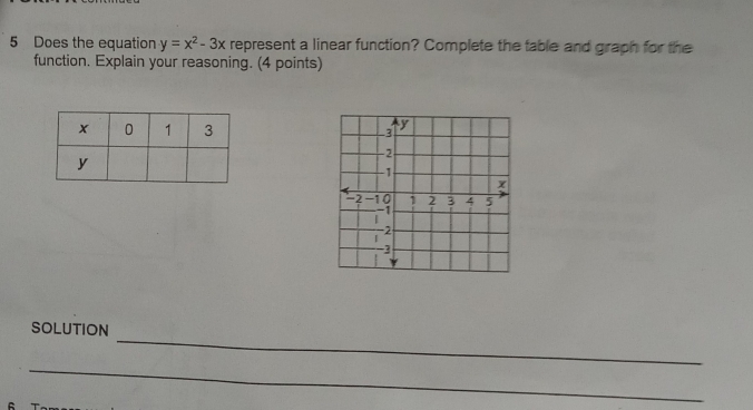 Does the equation y=x^2-3x represent a linear function? Complete the table and graph for the 
function. Explain your reasoning. (4 points) 

_ 
SOLUTION 
_ 
6 T