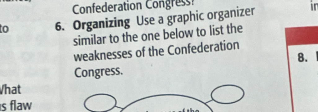 Confederation Congress 
to 
6. Organizing Use a graphic organizer in 
similar to the one below to list the 
weaknesses of the Confederation 
8. 
Congress. 
What 
s flaw