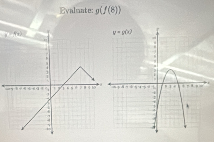 Evaluate: g(f(8))
-7