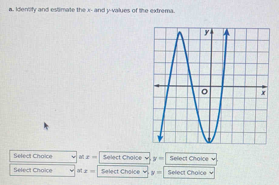 Identify and estimate the x - and y -values of the extrema. 
Select Choice at x= Select Choice y= Select Choice . 
Select Choice at x= Select Choice y= Select Choice