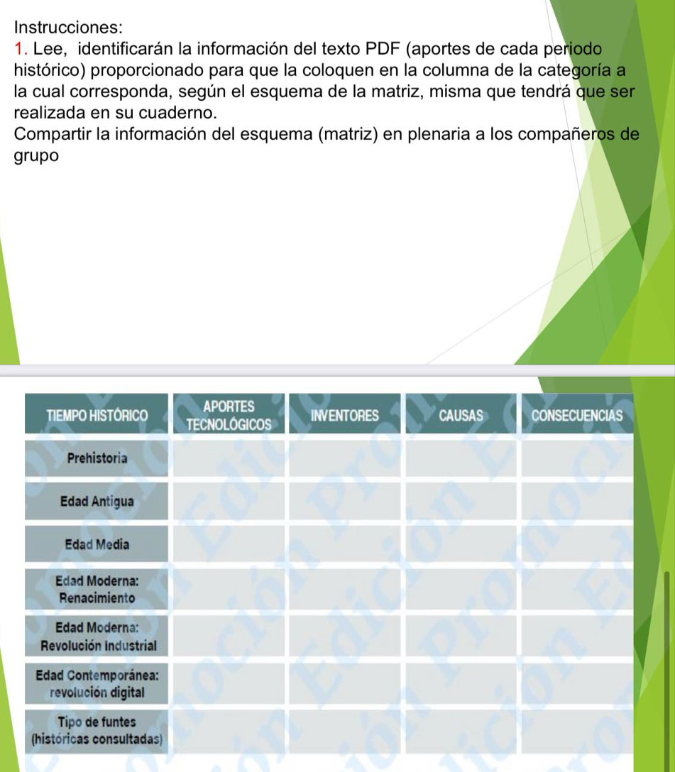 Instrucciones: 
1. Lee, identificarán la información del texto PDF (aportes de cada periodo 
histórico) proporcionado para que la coloquen en la columna de la categoría a 
la cual corresponda, según el esquema de la matriz, misma que tendrá que ser 
realizada en su cuaderno. 
Compartir la información del esquema (matriz) en plenaria a los compañeros de 
grupo