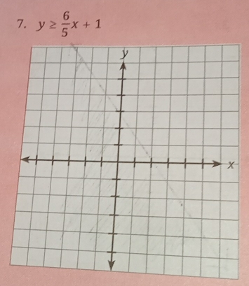 y≥  6/5 x+1