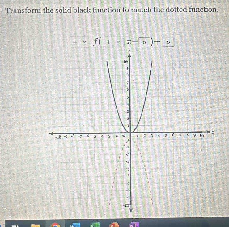 Transform the solid black function to match the dotted function. 
+ f(+* x+ 0)+ 0